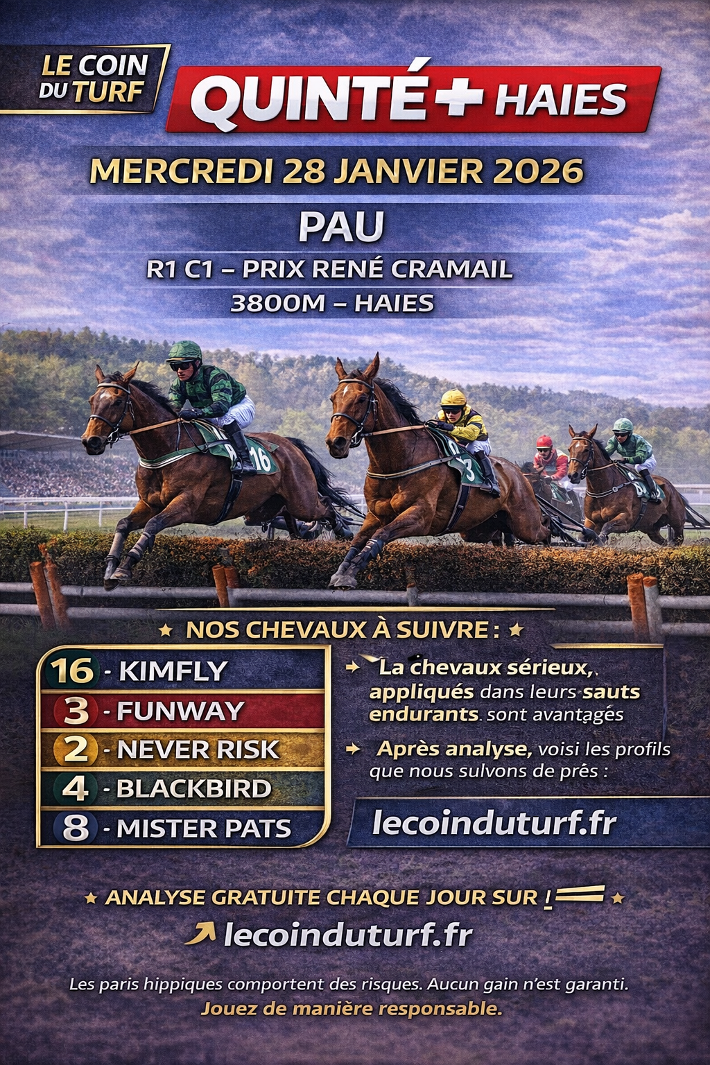 Analyse Quinté+ du mercredi 28 janvier 2026 PAU – R1 C1 – Prix René Cramail